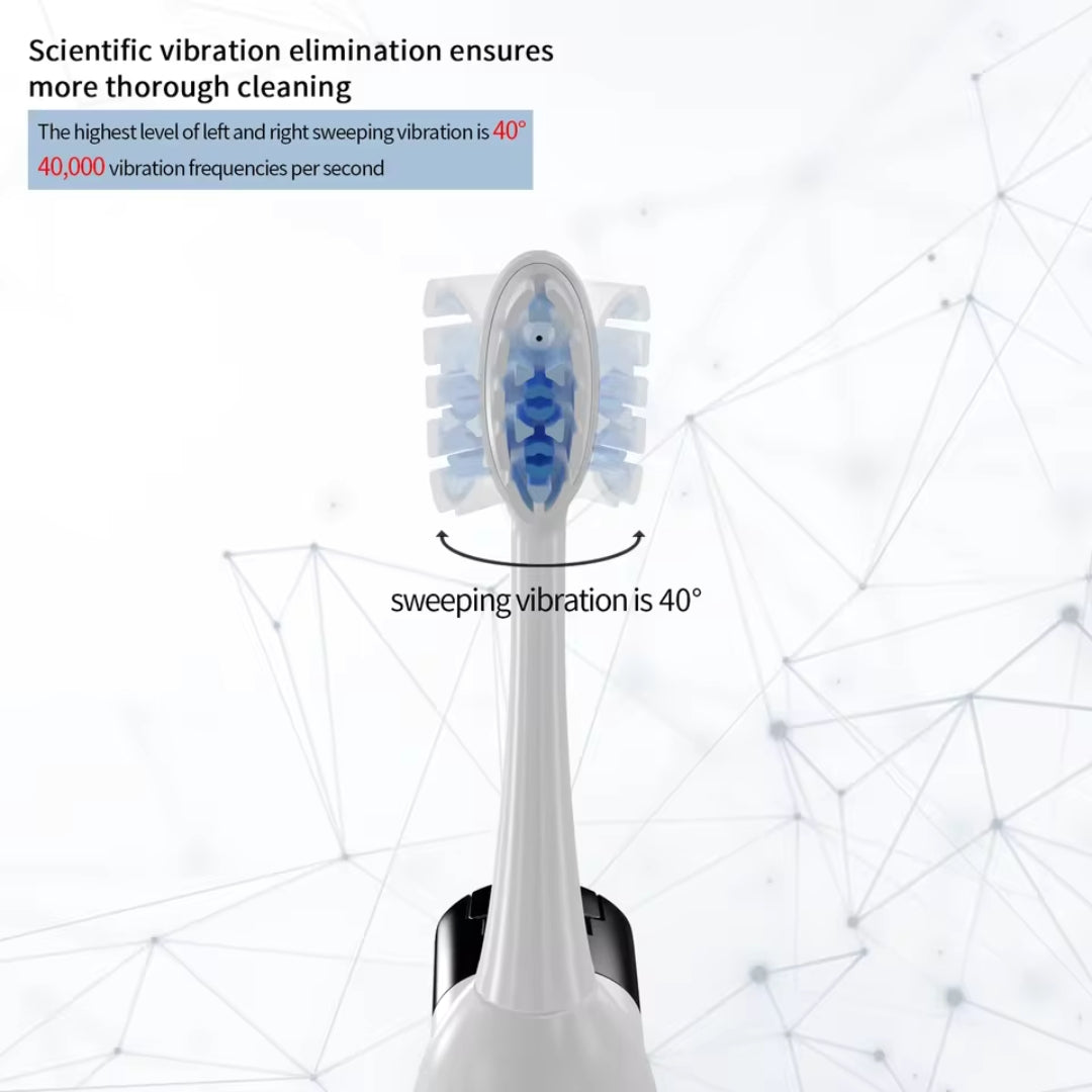 DentClean™ – All-in-One Oral Care Device